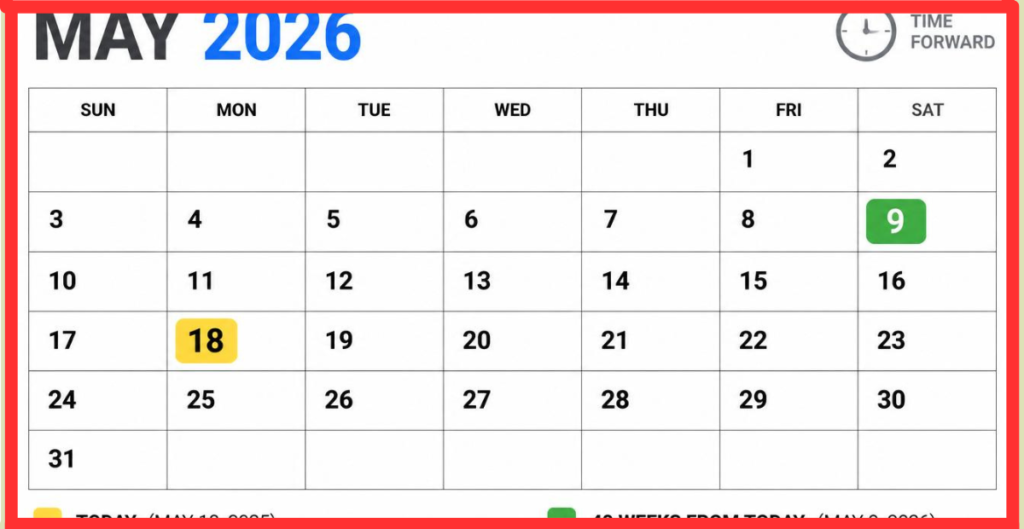 How many days are in 9 months? 273–276 days (about 274 days).