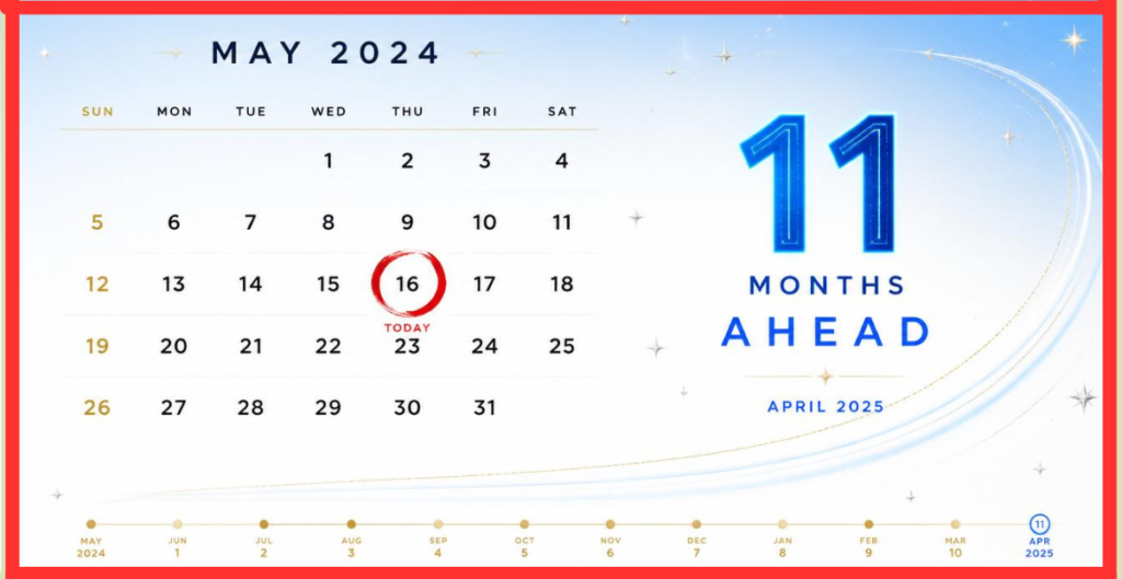 What Date Is 11 Months From Today?